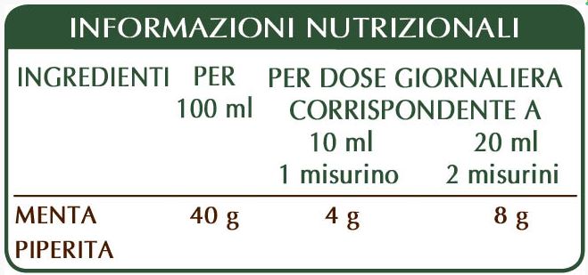 Menta Piperita Estratto Integrale analcoolico 200ml dr. Giorgini - immagine 3