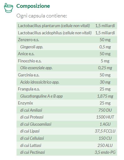 Adipoxan Pancia Piatta 30 capsule per gonfiore e gas intestinale - immagine 3