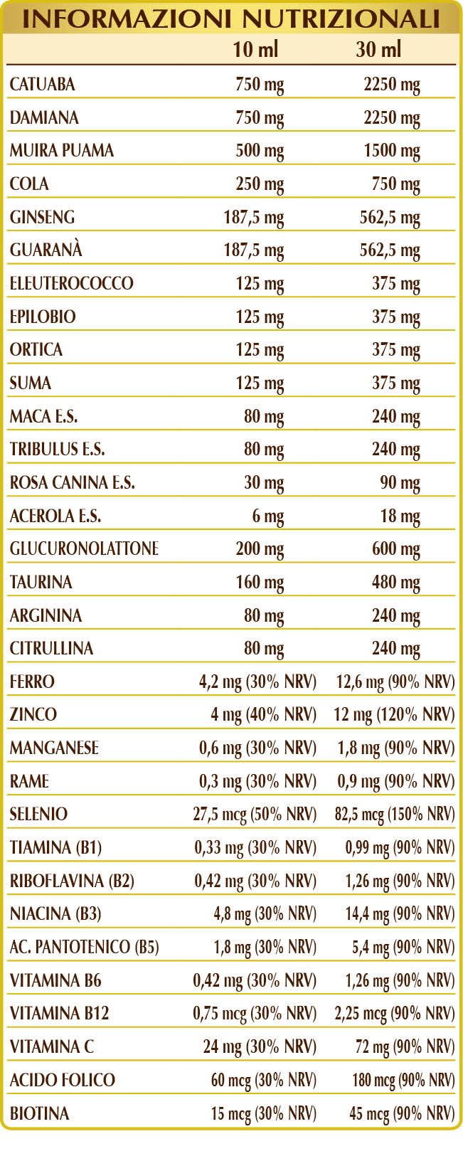 Realplusvis 200 ml Liquido analcoolico per il benessere dell’uomo Dr. Giorgini - immagine 3