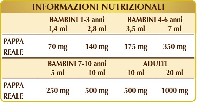 Pappa Reale liquido analcolico 200ml per adulti e bambini dr. Giorgini - immagine 3