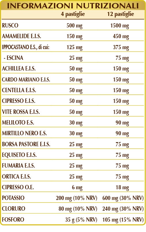 Bellavis 80 pastiglie per l’apparato cardiovascolare dal Dr.Giorgini - immagine 3