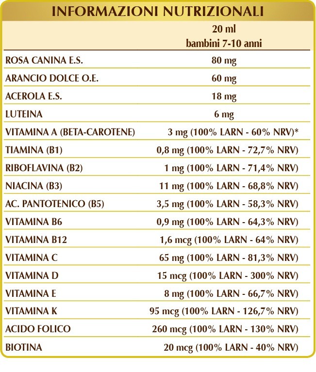 Vitamin 100 Junior Liquido analcoolico 500ml – Dr. Giorgini - immagine 3