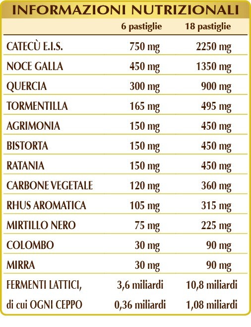 Diarvis azione astringente utile per regolare il transito intestinale 180 pastiglie - immagine 3