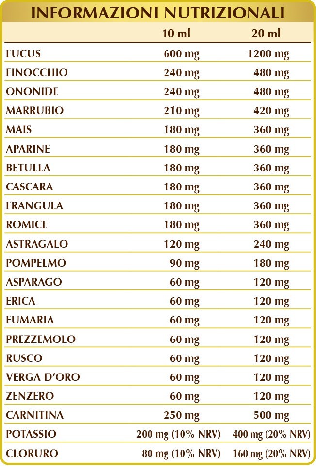 Obevis liquido analcolico 500ml Coadiuvante diete ipocaloriche per riduzione peso corporeo dr. Giorgini - immagine 3
