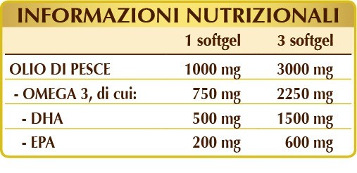 Omega 3 Supremo 120 perle ricco di acidi grassi polinsaturi essenziali Omega 3 EPA e DHA dr. Giorgini - immagine 3